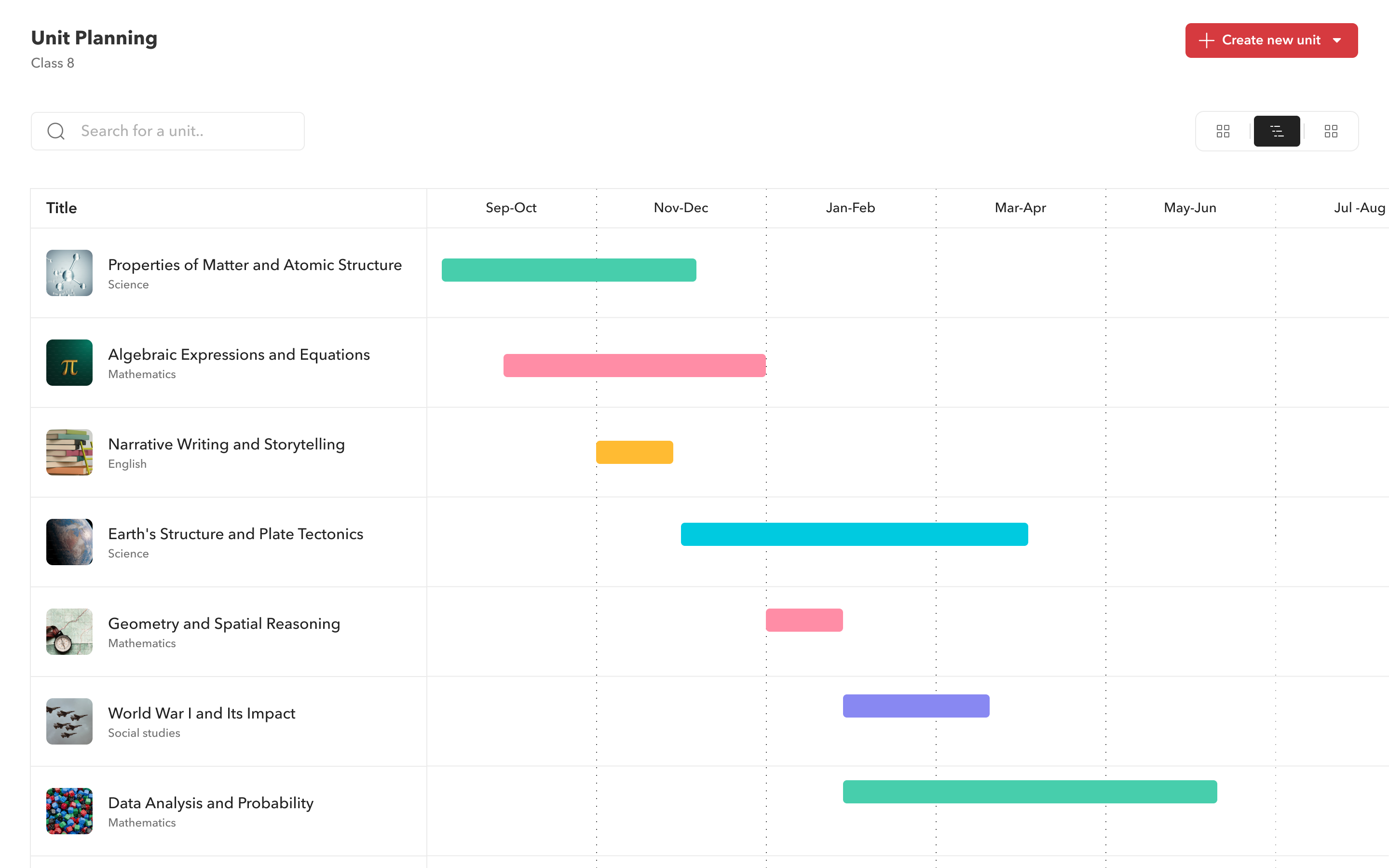 Curriculum Planning