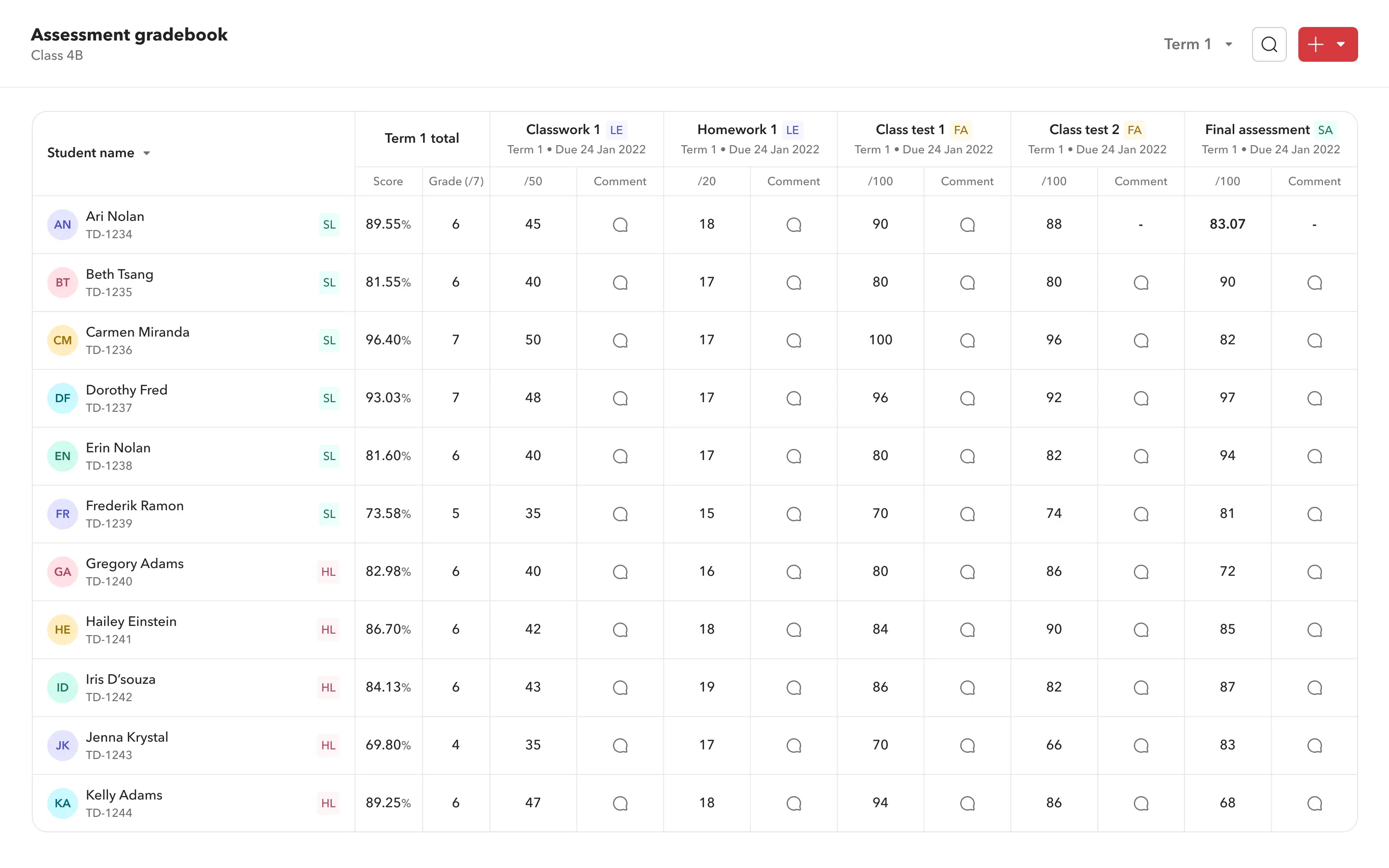 Assessments & Gradebook