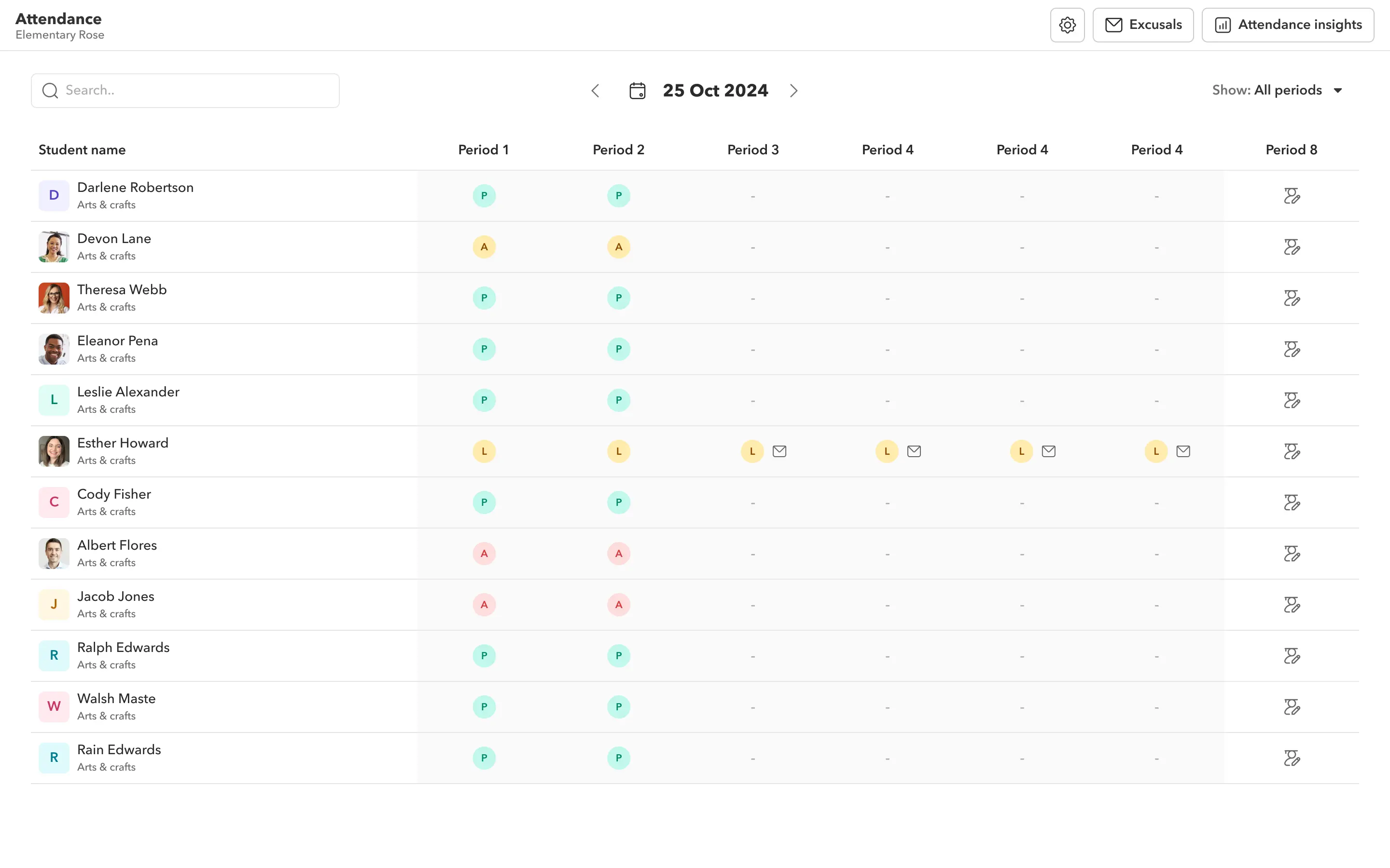 Advanced attendance analytics image