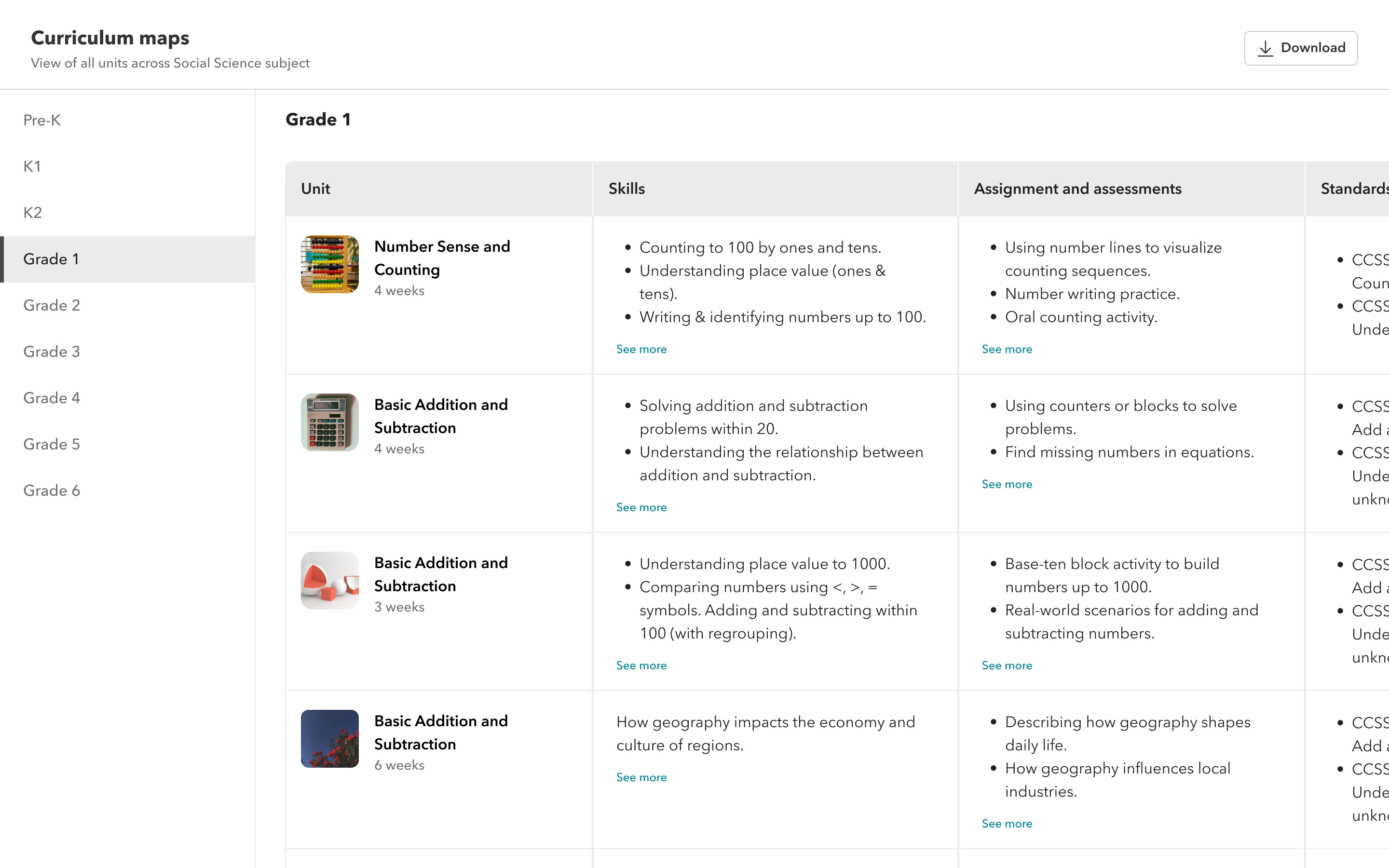 Product screenshot represents overview of the complete school curriculum