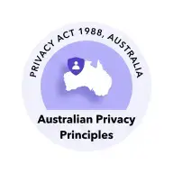 Australian Privacy Principles